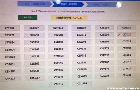 适合自己的车牌号码|2023车牌选号保姆级全攻略适合小白—天花板级别攻略